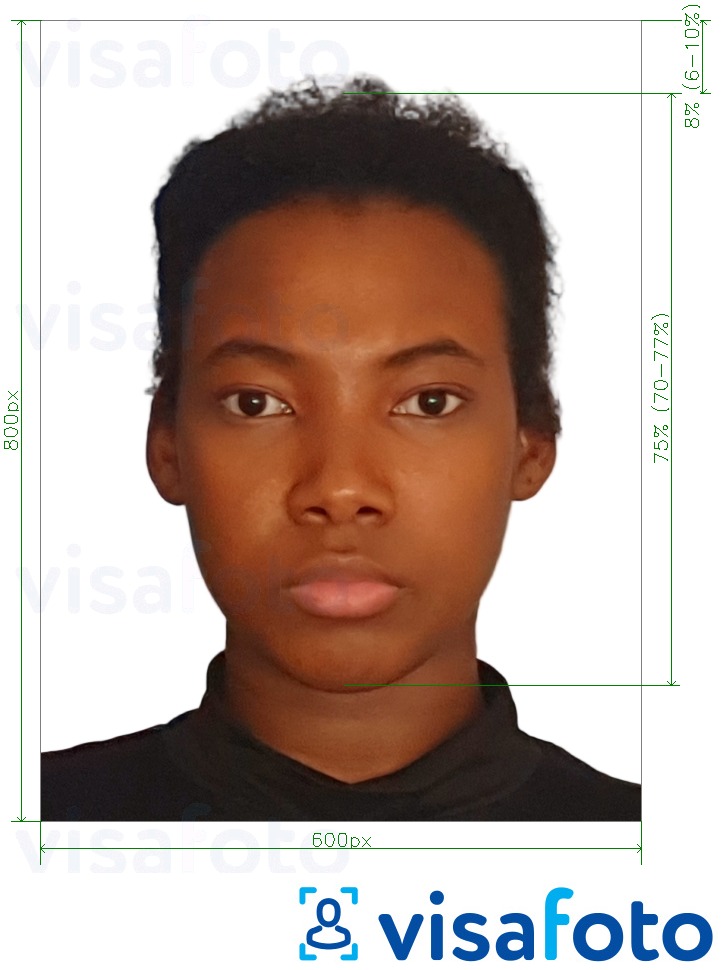 Mfano wa picha kwa __name__ yenye vipimo sahihi